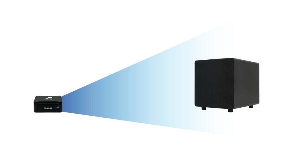Wireless Transmitter