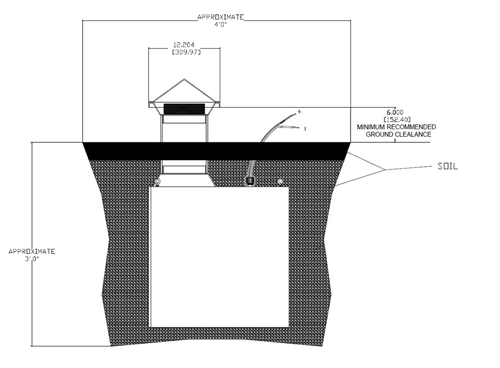 ST21 KIT | 21" SUBTERRANEAN SUBWOOFER