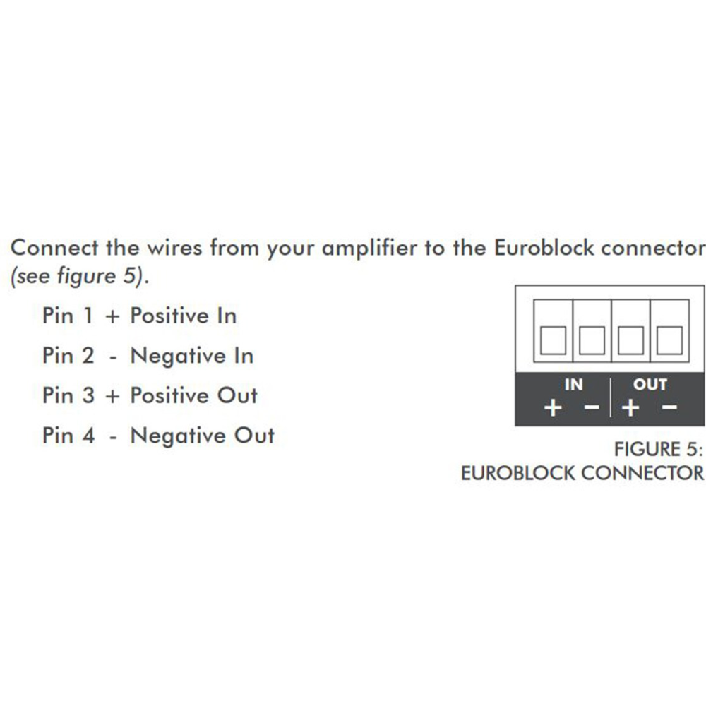 PRO SERIES EUROBLOCK (10 EA PER PACK)