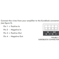 PRO SERIES EUROBLOCK (10 EA PER PACK)