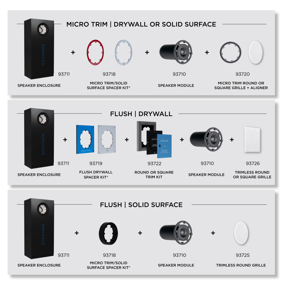 SONANCE SA4-66 ENCLOSURE (REQUIRES SA4-66 MODULE) (1 EACH)