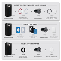 SONANCE SA4-66 ENCLOSURE (REQUIRES SA4-66 MODULE) (1 EACH)