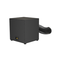 PPX15-M