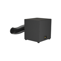PPX15-M