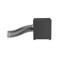 PPX15-M