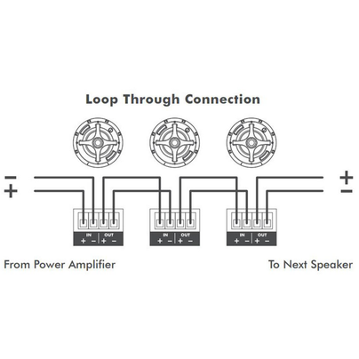 40178_product_image_Euroblock_SONANCE_Connection.tiff
